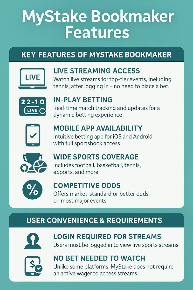 Best mystake casino uk in GB